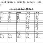 新加坡中学生微型小说创作比赛