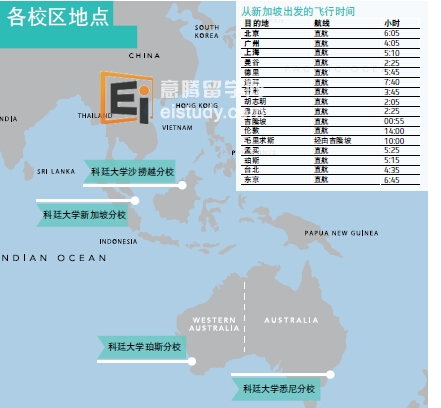 为何选择科廷大学新加坡分校？