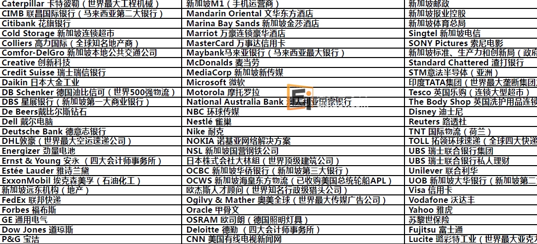 新加坡工作