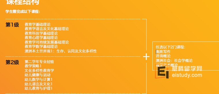 20140630100755139-1 詹姆斯•库克大学的教育学学士(幼儿教育)细分析