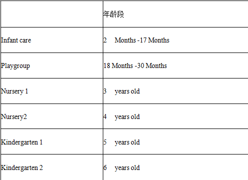 新加坡留学