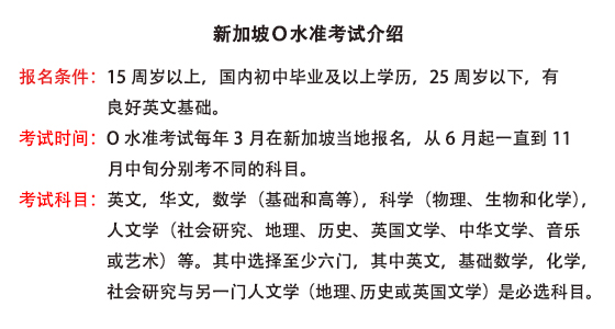 O水准考试介绍