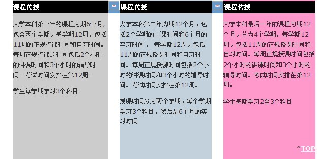 新加坡旅游酒店管理专业 新加坡旅游酒店管理专业