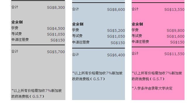 新加坡旅游酒店管理 新加坡旅游酒店管理