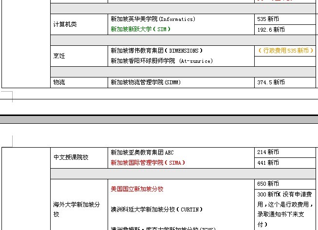 新加坡各大院校报名费用