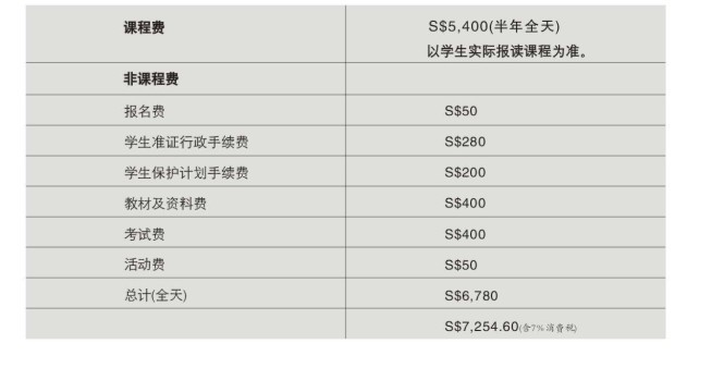 新加坡国际学生申请英文课程