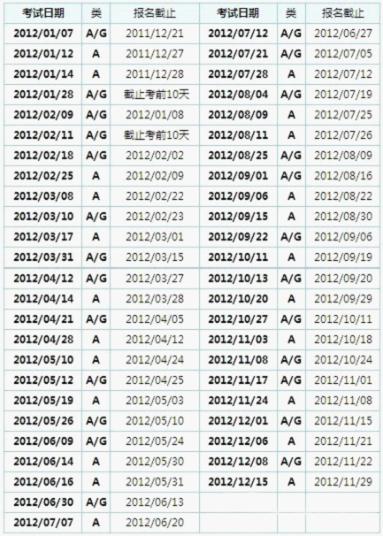 2012雅思考试时间 2012雅思考试时间