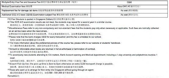 新加坡辅仁预科学校