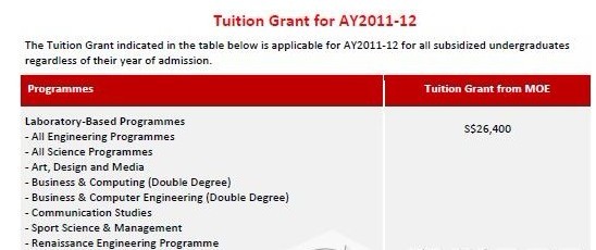 新加坡南洋理工大学