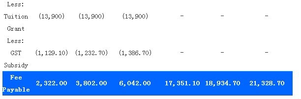 新加坡南洋理工学院 新加坡南洋理工学院