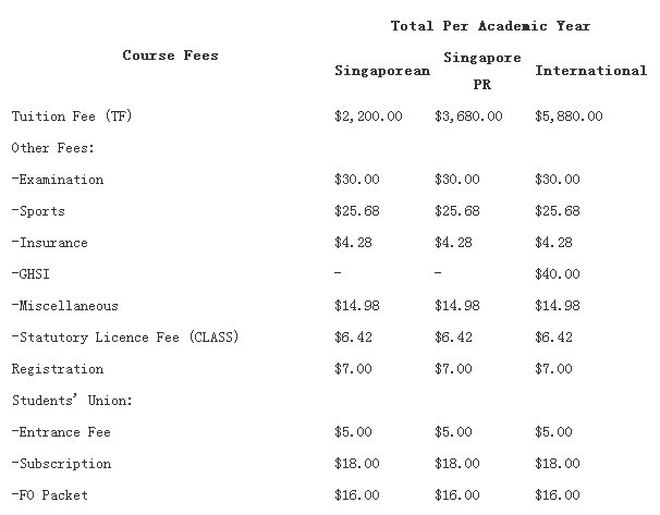 新加坡理工学院