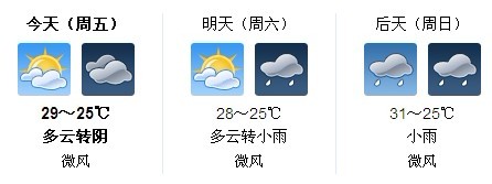 新加坡天气