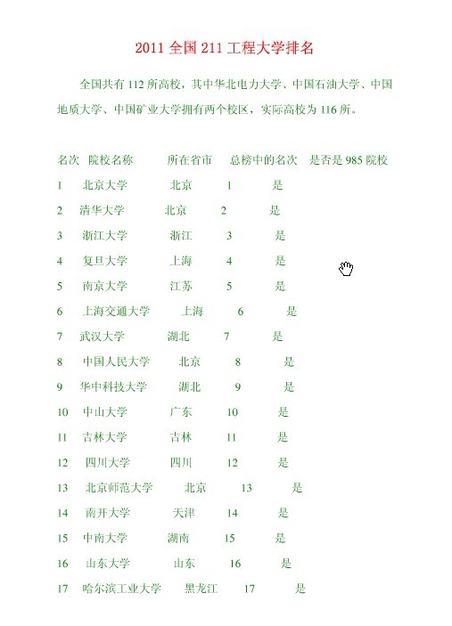 2012全国211工程大学排名