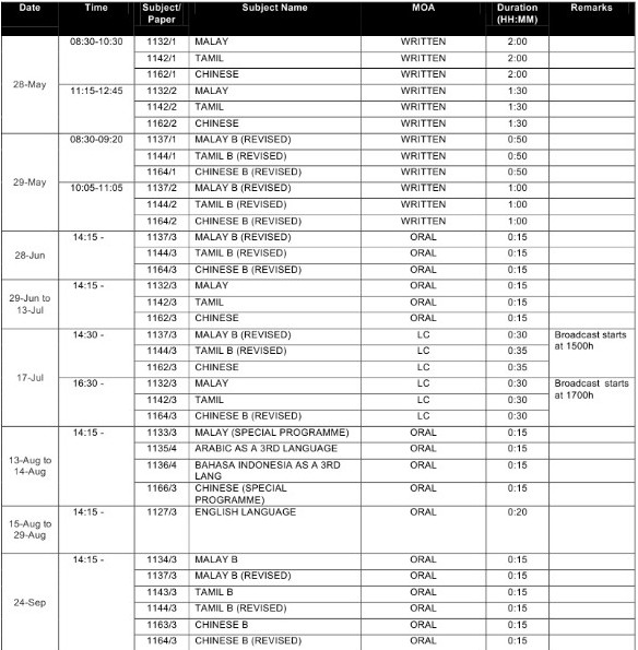 新加坡O水准考试时间