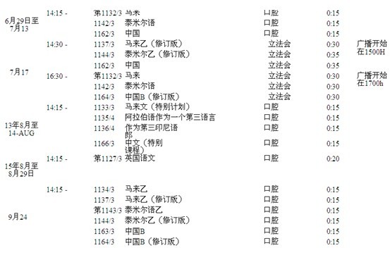 新加坡O水准考试科目