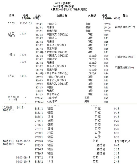 新加坡A水准的最新考试时间图1